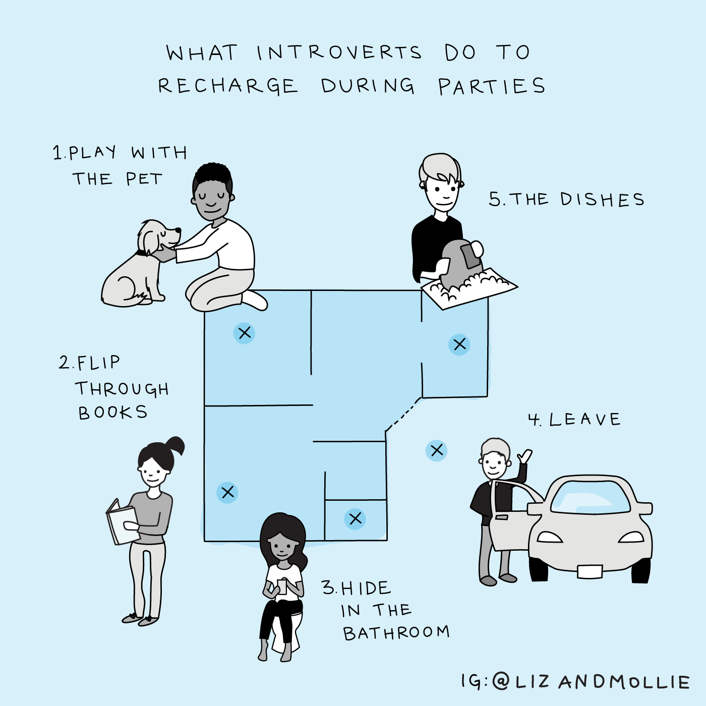 What does store introvert mean